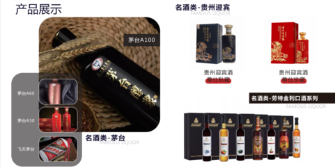 名品極選攜手大牌美妝，全面拓展酒類零售消費新需求